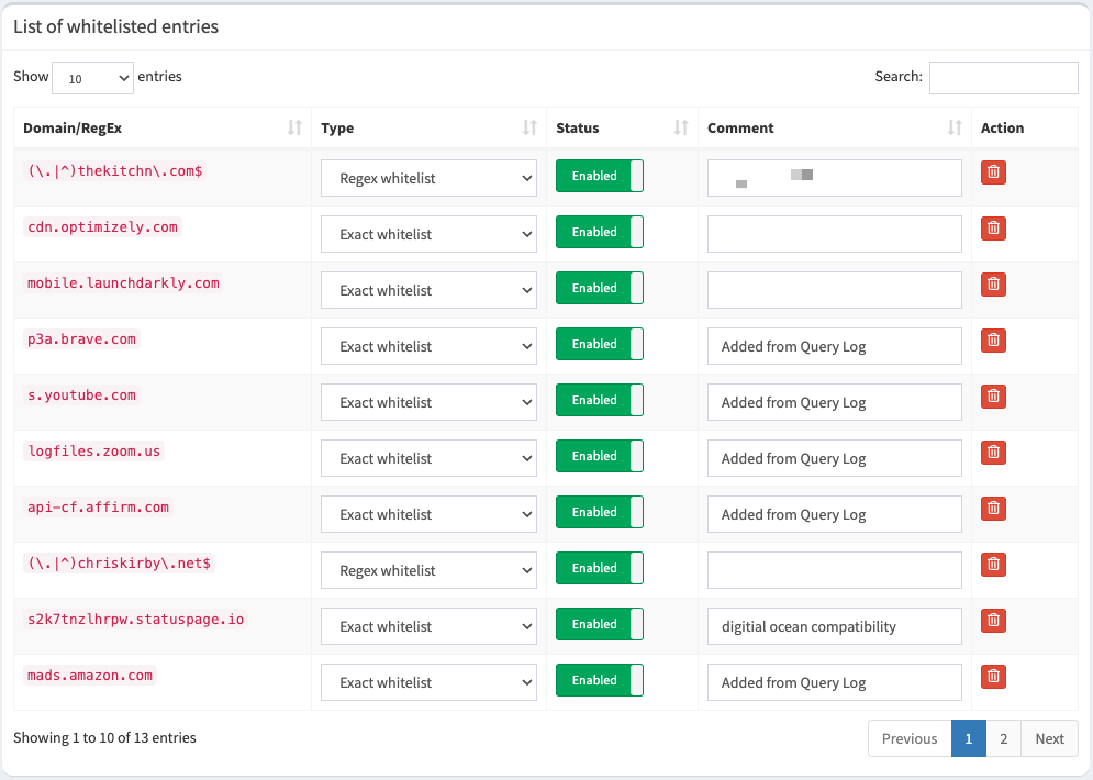 Highly available Pi-hole setup with secure DNS queries to Cloudflare