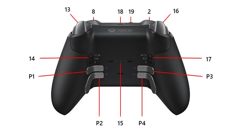Level up your casual gaming skills with a pro controller
