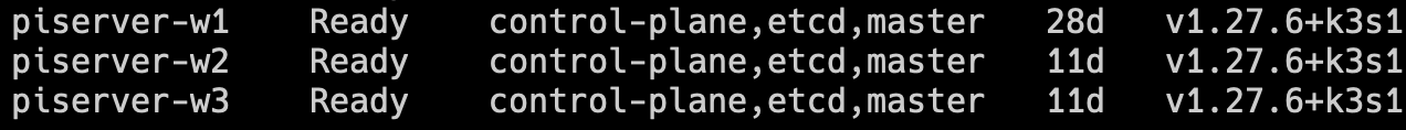 Highly available Pi-hole setup in Kubernetes with secure DNS over HTTPS DoH